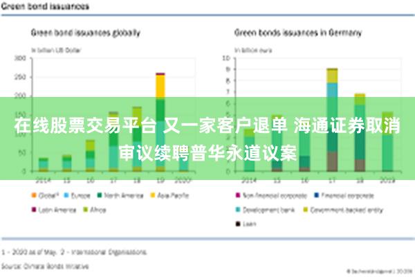 在线股票交易平台 又一家客户退单 海通证券取消审议续聘普华永道议案