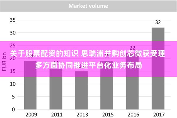 关于股票配资的知识 思瑞浦并购创芯微获受理 多方面协同推进平台化业务布局