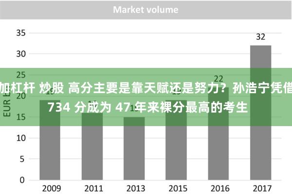 加杠杆 炒股 高分主要是靠天赋还是努力？孙浩宁凭借 734 分成为 47 年来裸分最高的考生