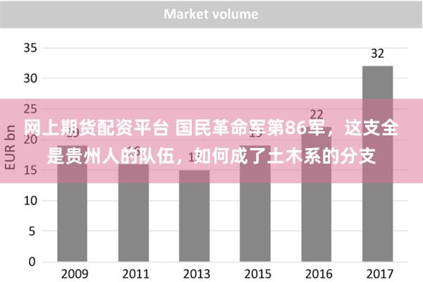 网上期货配资平台 国民革命军第86军，这支全是贵州人的队伍，如何成了土木系的分支