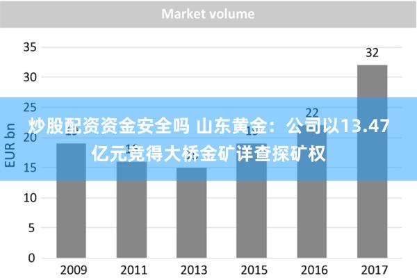 炒股配资资金安全吗 山东黄金：公司以13.47亿元竞得大桥金矿详查探矿权