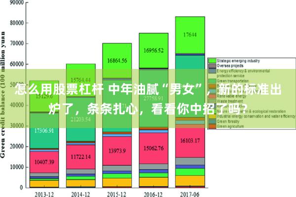 怎么用股票杠杆 中年油腻“男女”，新的标准出炉了，条条扎心，看看你中招了吗？