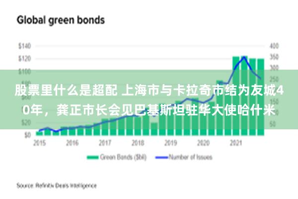 股票里什么是超配 上海市与卡拉奇市结为友城40年，龚正市长会见巴基斯坦驻华大使哈什米