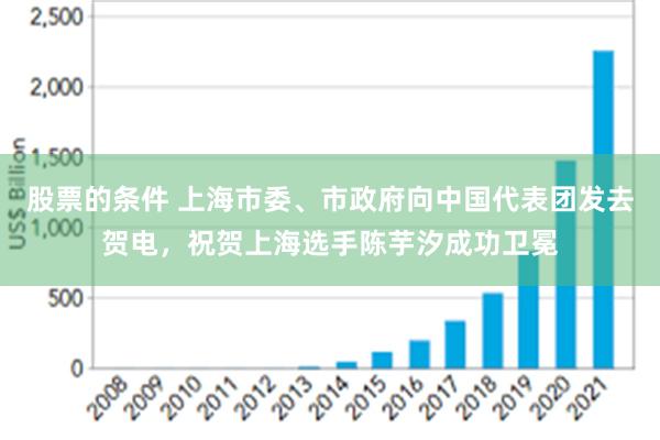 股票的条件 上海市委、市政府向中国代表团发去贺电，祝贺上海选手陈芋汐成功卫冕