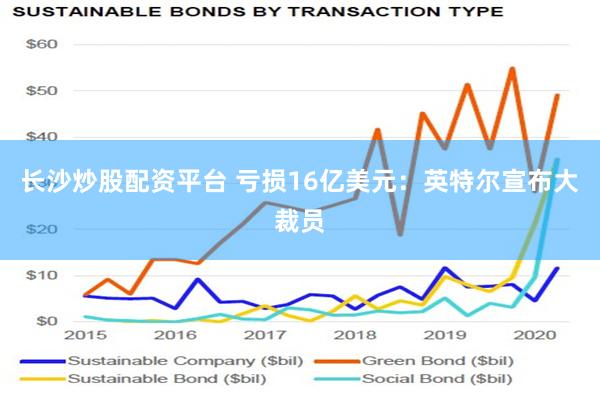 长沙炒股配资平台 亏损16亿美元：英特尔宣布大裁员