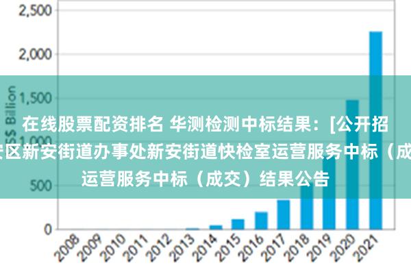 在线股票配资排名 华测检测中标结果：[公开招标]深圳市宝安区新安街道办事处新安街道快检室运营服务中标（成交）结果公告