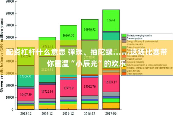 配资杠杆什么意思 弹珠、抽陀螺……这场比赛带你重温“小辰光”的欢乐