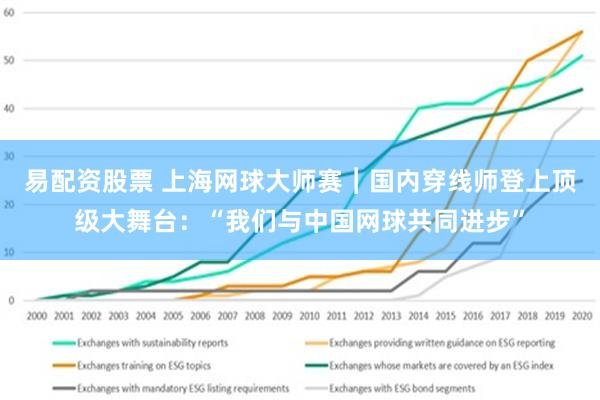 易配资股票 上海网球大师赛︱国内穿线师登上顶级大舞台：“我们与中国网球共同进步”