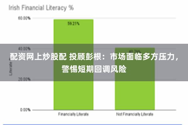 配资网上炒股配 投顾彭根：市场面临多方压力，警惕短期回调风险