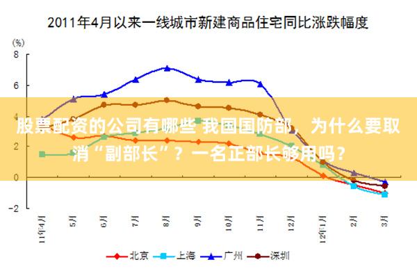 股票配资的公司有哪些 我国国防部，为什么要取消“副部长”？一名正部长够用吗？