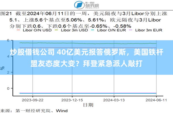 炒股借钱公司 40亿美元报答俄罗斯，美国铁杆盟友态度大变？拜登紧急派人敲打