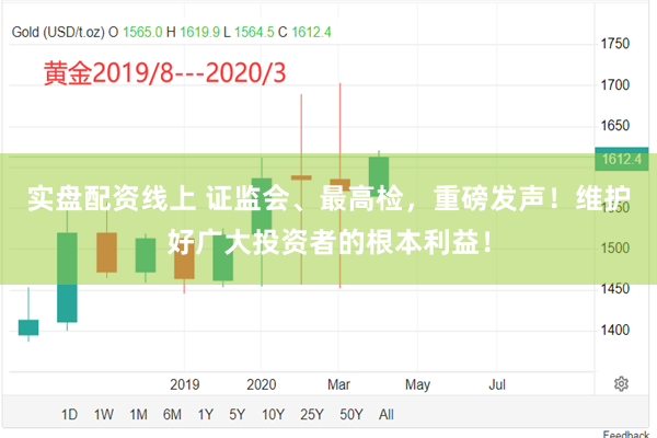 实盘配资线上 证监会、最高检，重磅发声！维护好广大投资者的根本利益！