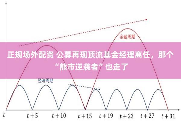 正规场外配资 公募再现顶流基金经理离任，那个“熊市逆袭者”也走了