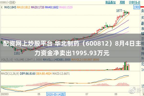 配资网上炒股平台 华北制药（600812）8月4日主力资金净卖出1995.93万元