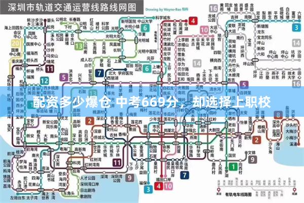 配资多少爆仓 中考669分，却选择上职校