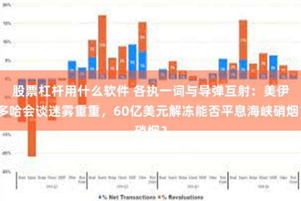 股票杠杆用什么软件 各执一词与导弹互射：美伊多哈会谈迷雾重重，60亿美元解冻能否平息海峡硝烟？