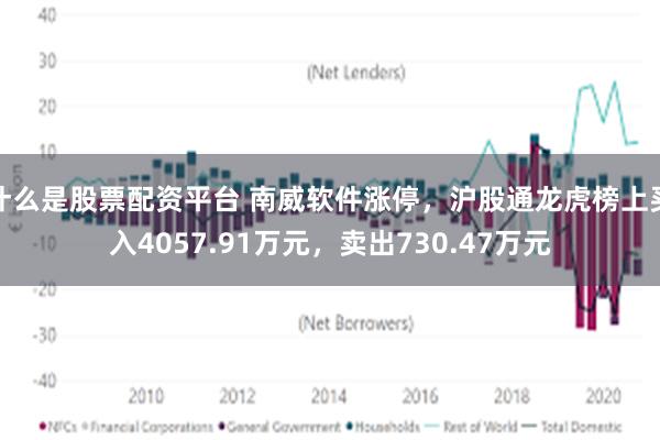 什么是股票配资平台 南威软件涨停，沪股通龙虎榜上买入4057.91万元，卖出730.47万元